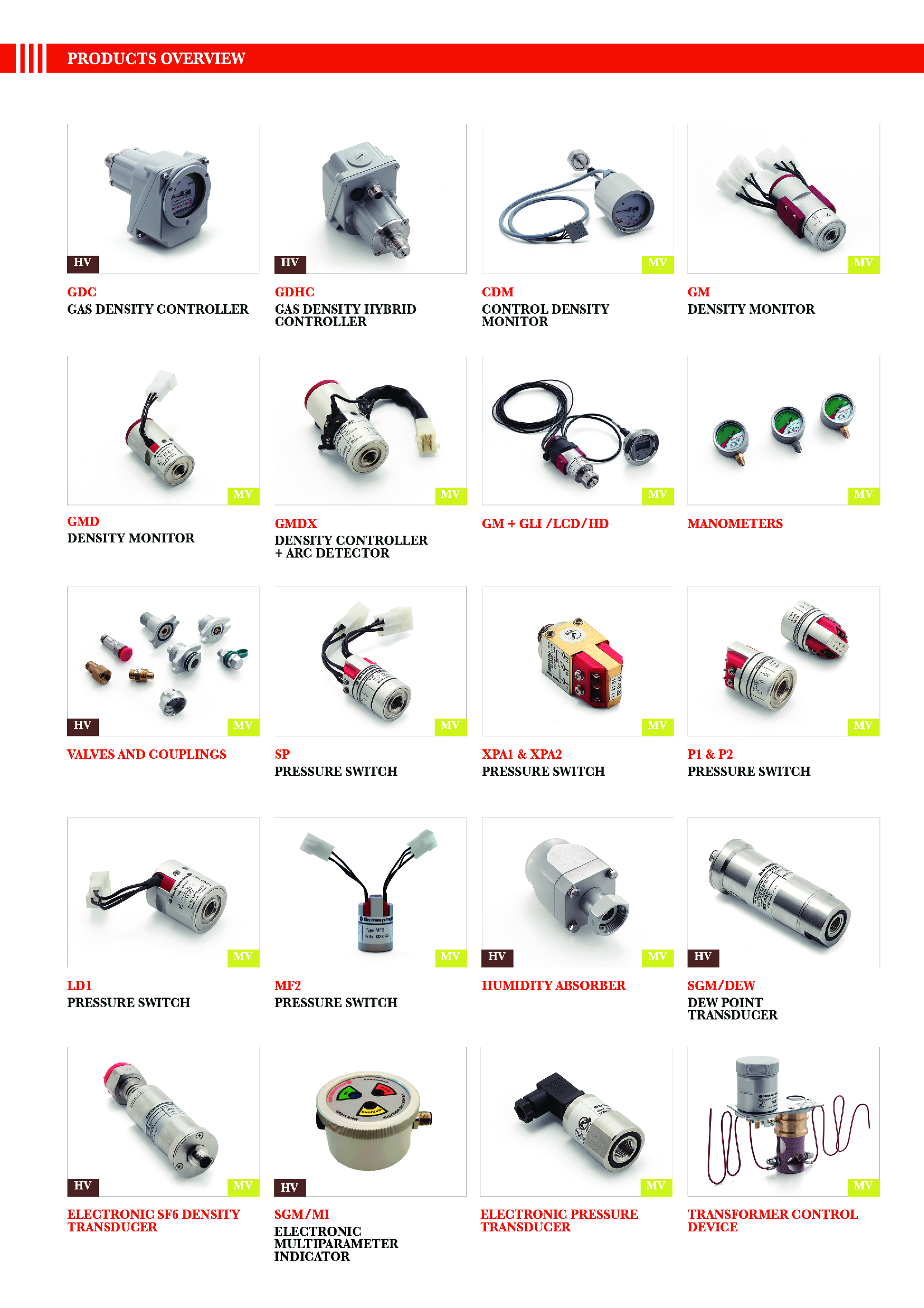 Manutenzione interruttori di media tensione - Emmeci Service